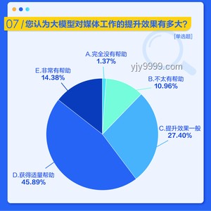 国际乒联选举争议后的未来趋势预测：数字化、透明度与规则完善